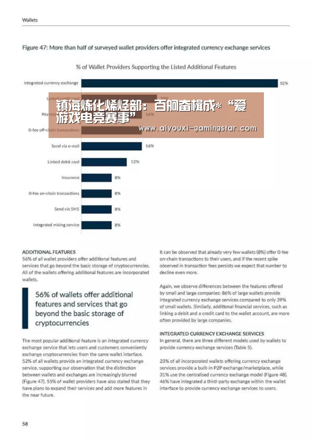 爱游戏电竞竞猜